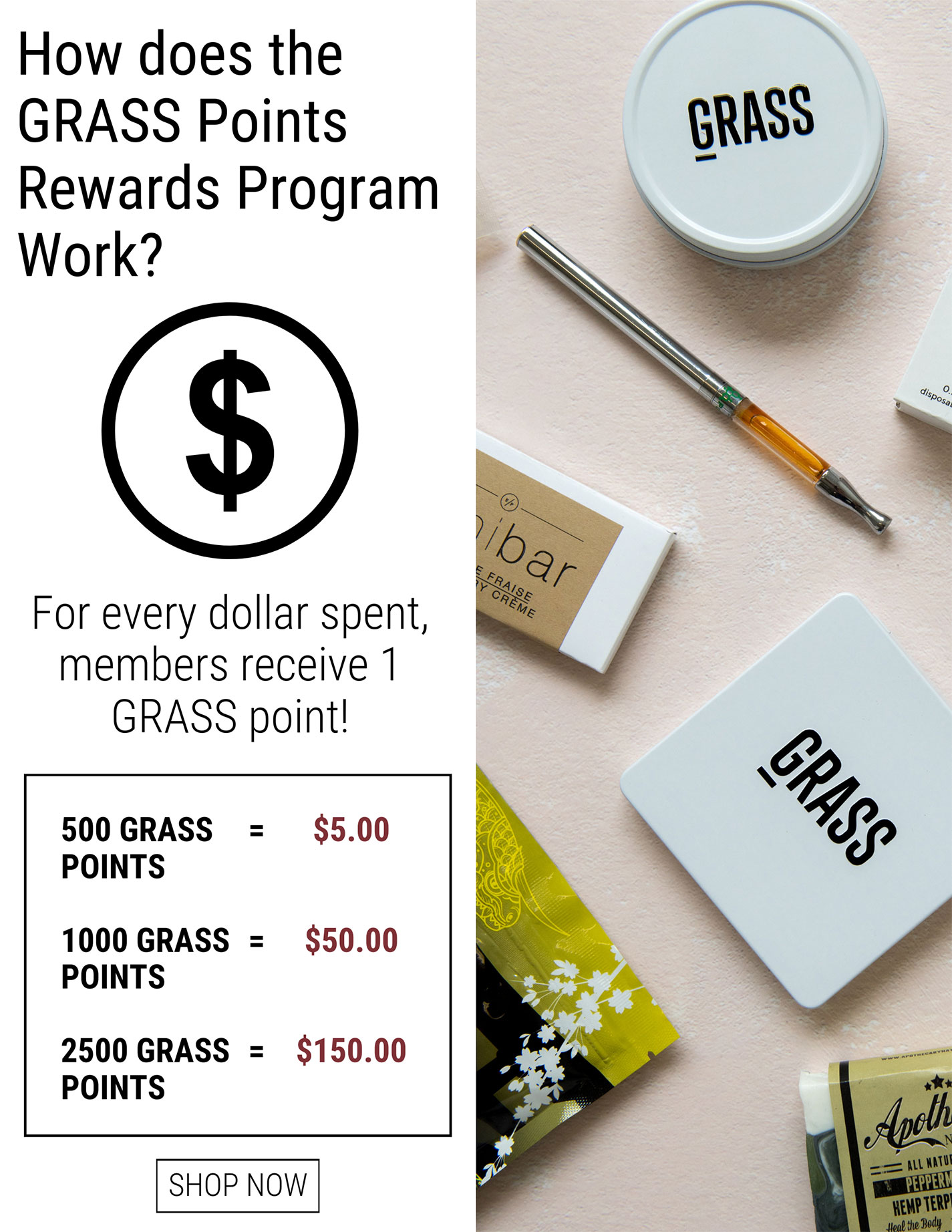 HighGradeAid Canada Reward Program