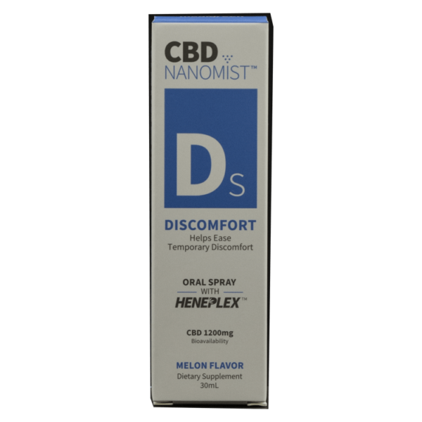 Medigreen CBD Nanomist – Discomfort | HighGradeAid Canada