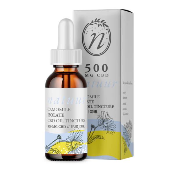 Natuur – Full Spectrum CBD Oil Tincture – Lemon Ginger – 1000mg | HighGradeAid Canada